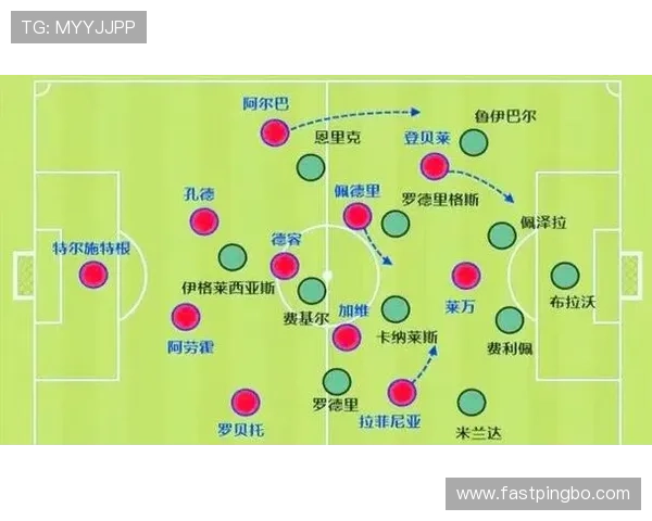 登贝莱表现是否被高估？进攻效率与战术价值解析