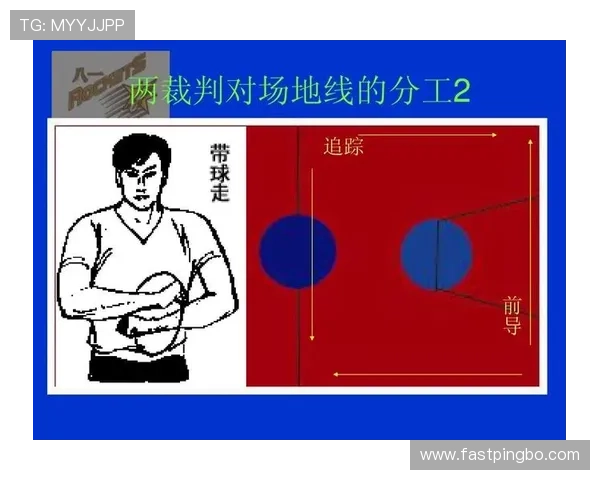 全面解析篮球赛事中教练技术犯规规则的判定流程与处罚细则