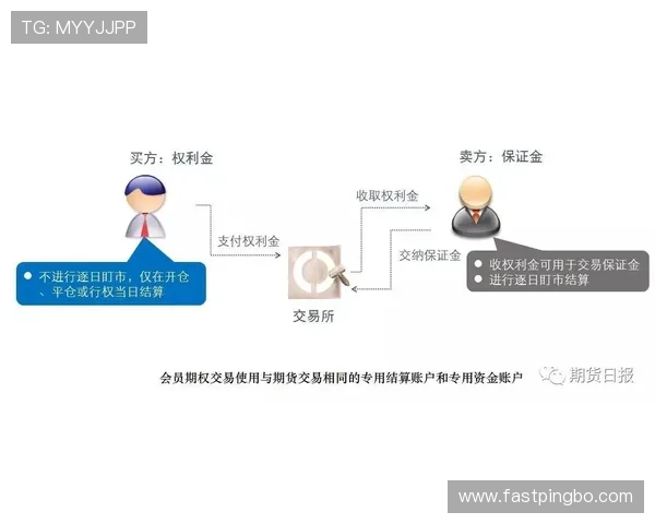 篮球犯规次数限制规则与执行标准详细解析