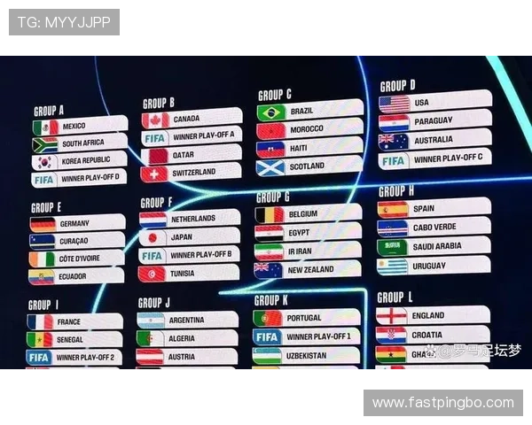 2026世界杯48队分组规则：12个小组怎么分配