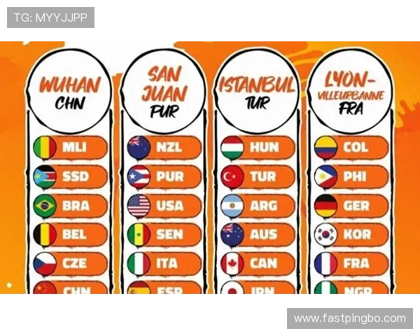2026世界杯小组第三出线规则是什么：8个最好成绩如何计算