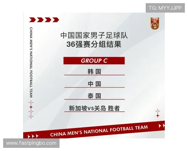2026世界杯规则下同分怎么算