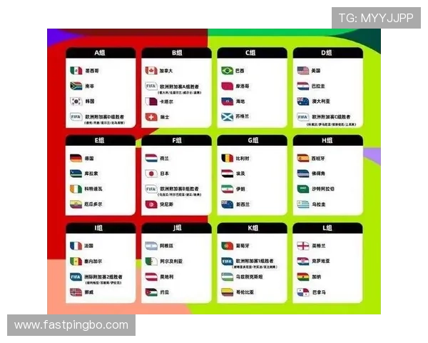 2026世界杯官方排名比较解析