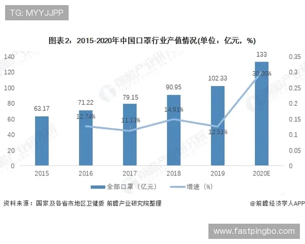 穆西亚拉与福登的进攻效率差异及其战术适配性解析