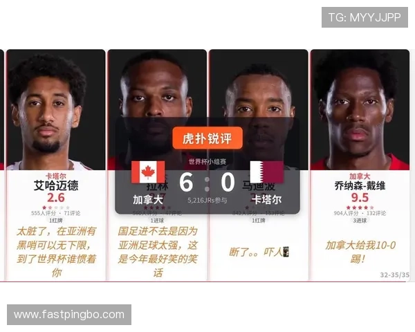 加拿大小组赛回顾:6-0卡塔尔成为出线关键